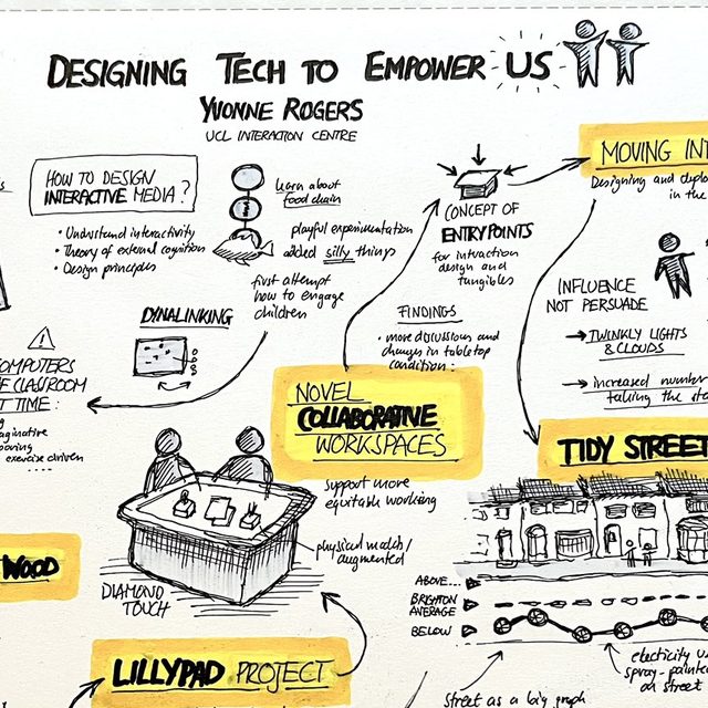 Yvonne Rogers · 2022: Designing Tech to Empower Us - SIGCHI Lifetime Research Award